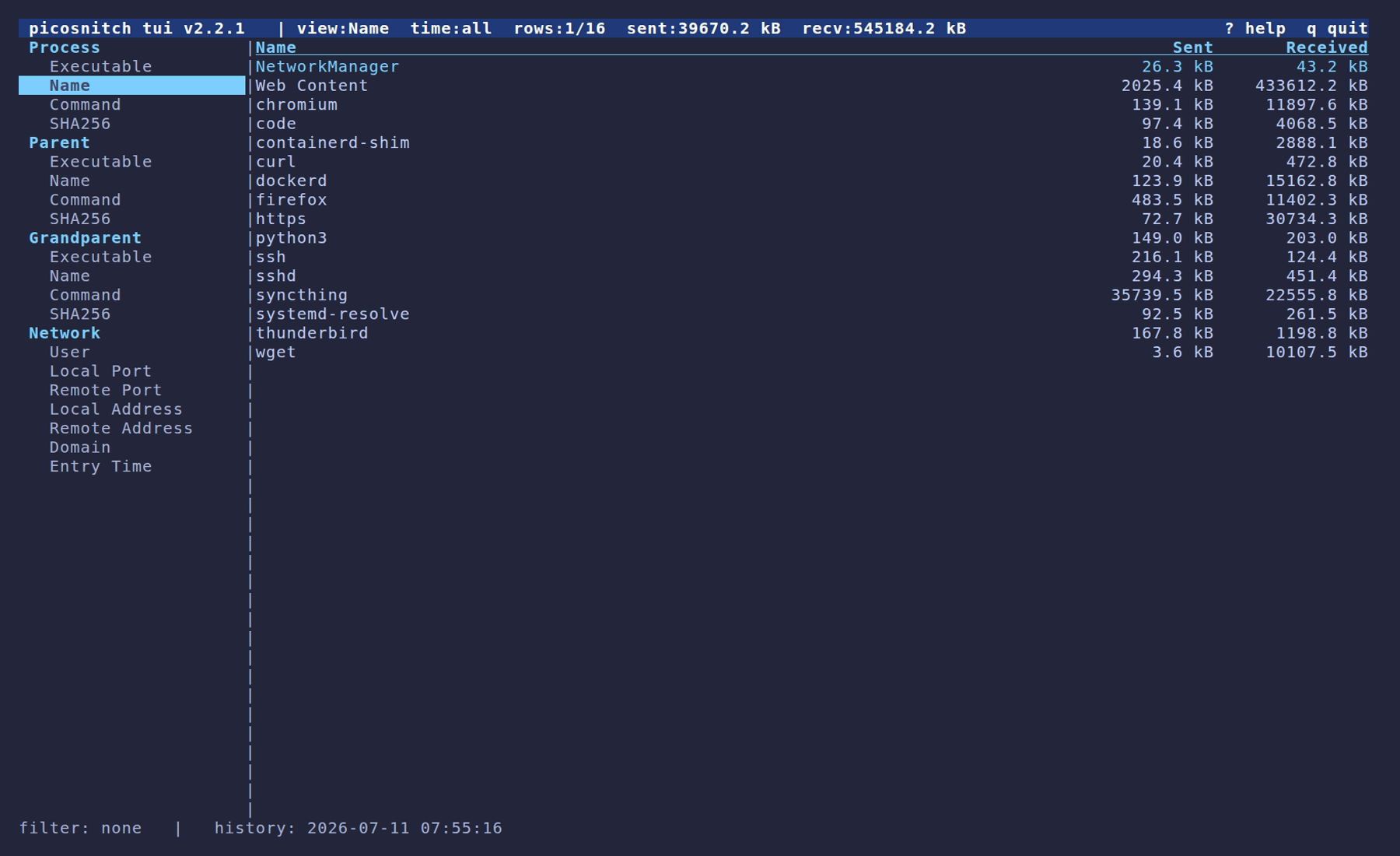 By process name