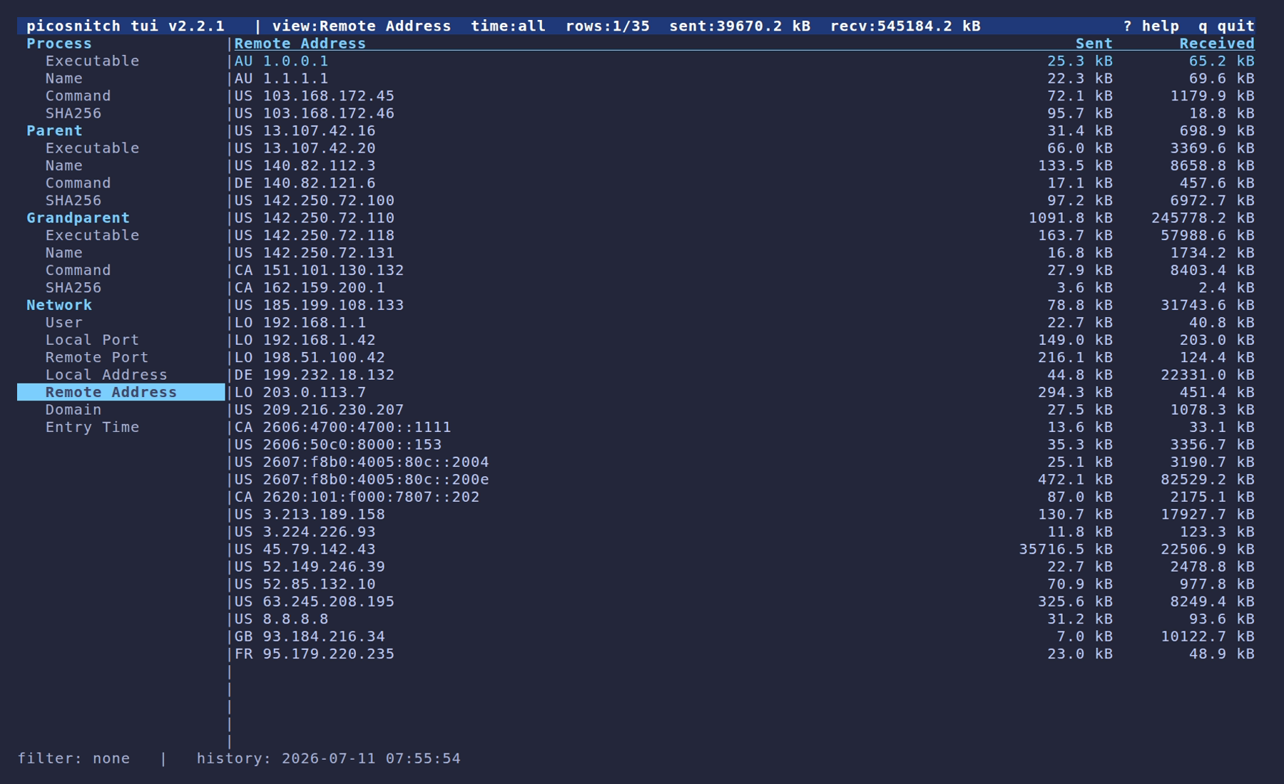 By remote address