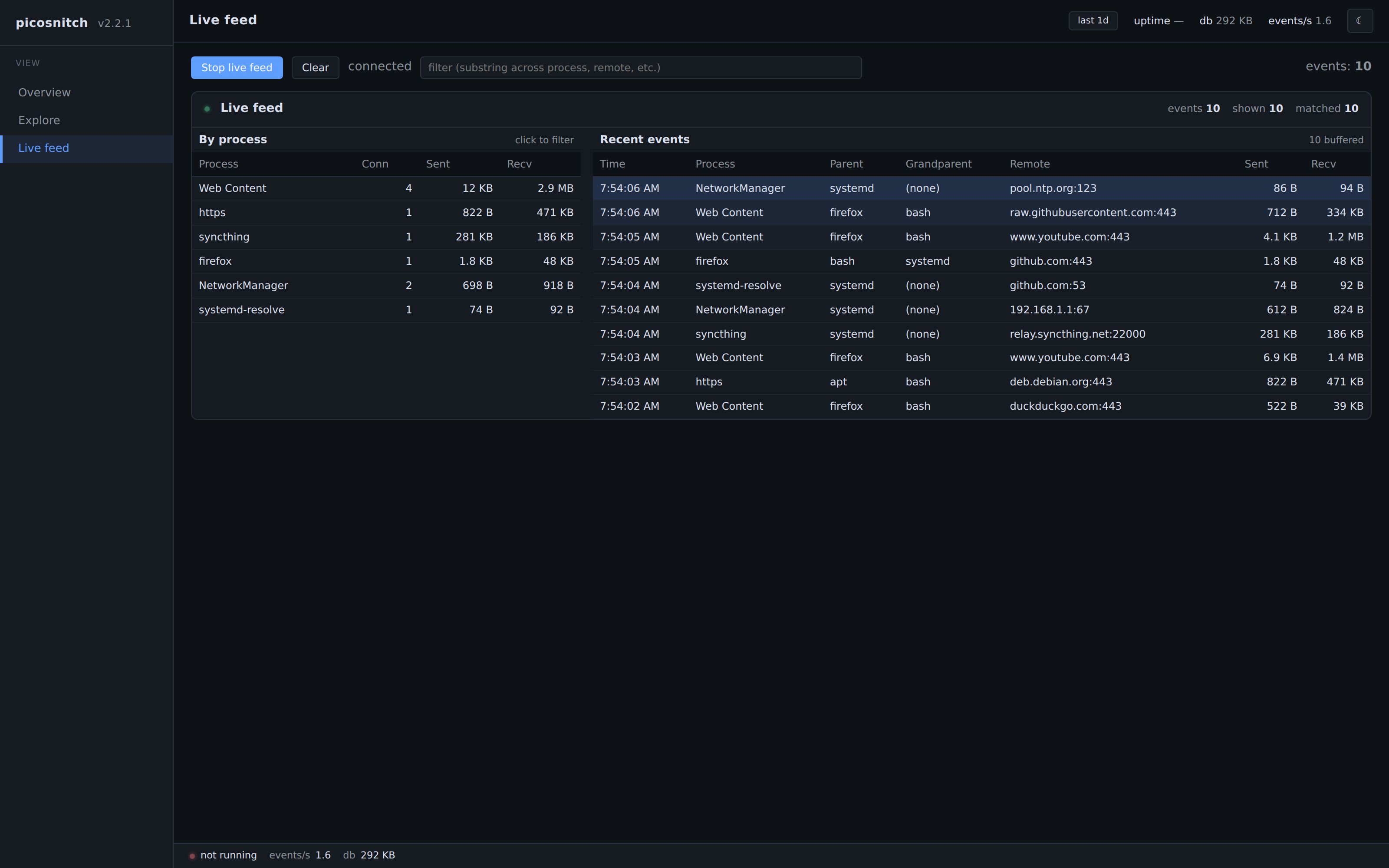 Live tab